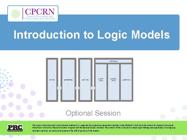 Introduction to Logic Models OUTCOMES INPUTS ACTIVITIES OUTPUTS SHORTTERM MEDIUMTERM LONG-TERM Optional Session The