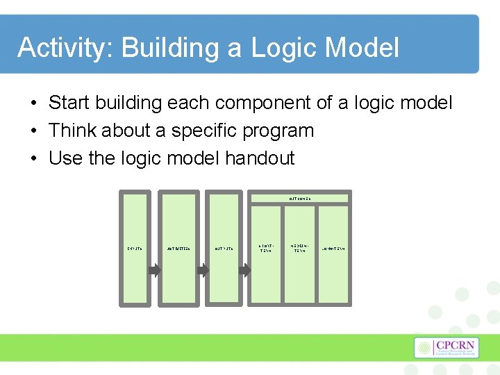 Activity: Building a Logic Model • Start building each component of a logic model