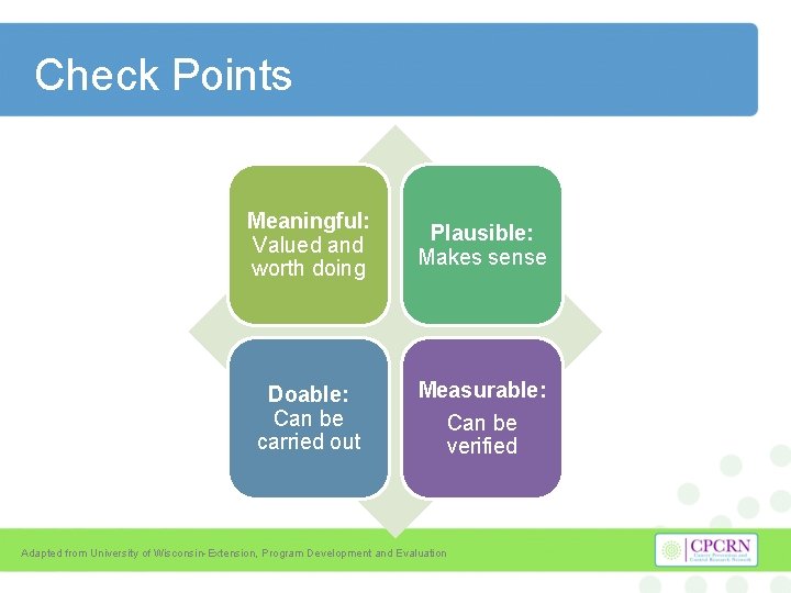 Check Points Meaningful: Valued and worth doing Plausible: Makes sense Doable: Can be carried
