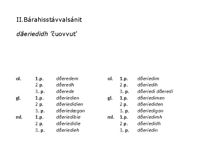 II. Bárahisstávvalsánit dåeriedidh ’čuovvut’ ol. gl. ml. 1. p. 2 p. 3. p. dåeredem