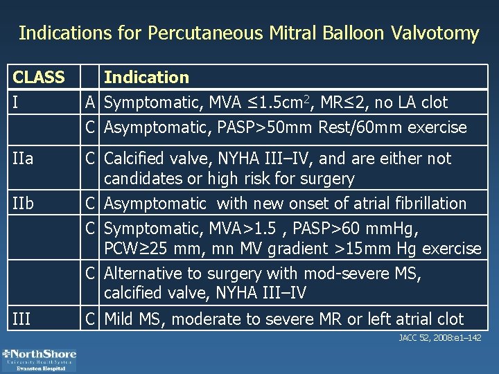 Indications for Percutaneous Mitral Balloon Valvotomy CLASS I Indication A Symptomatic, MVA ≤ 1.