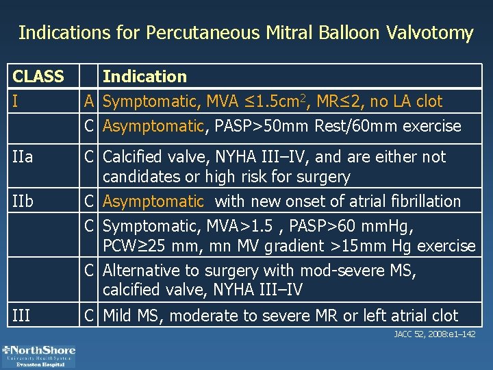 Indications for Percutaneous Mitral Balloon Valvotomy CLASS I Indication A Symptomatic, MVA ≤ 1.