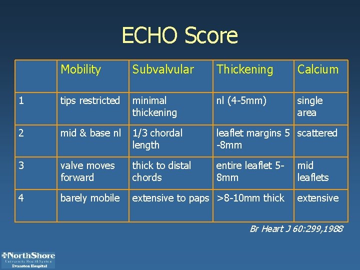 ECHO Score Mobility Subvalvular Thickening Calcium 1 tips restricted minimal thickening nl (4 -5