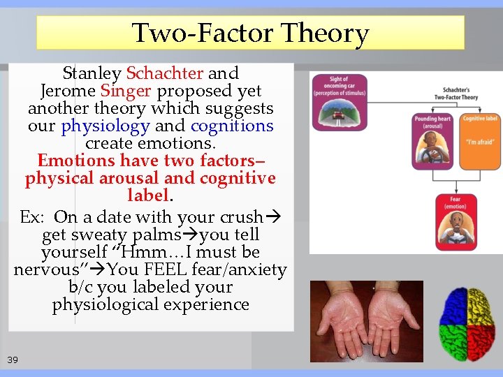 Two-Factor Theory Stanley Schachter and Jerome Singer proposed yet another theory which suggests our