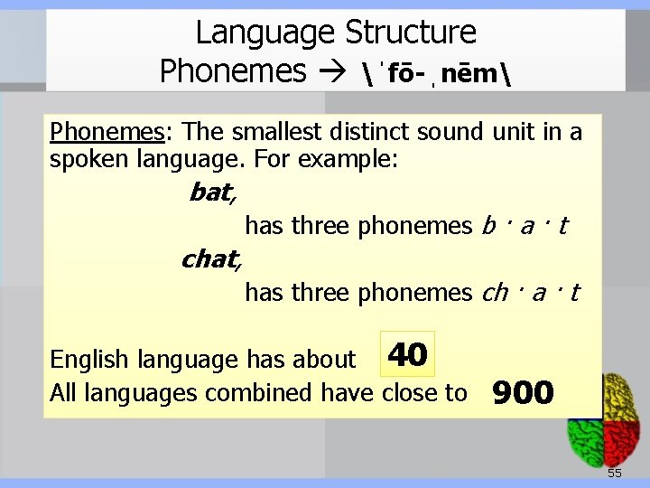 Language Structure Phonemes ˈfō-ˌnēm Phonemes: The smallest distinct sound unit in a spoken language.