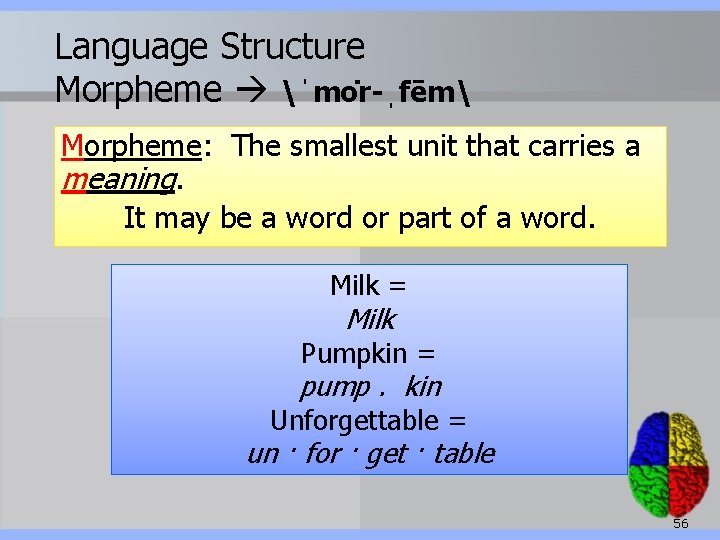 Language Structure Morpheme ˈmo r-ˌfēm Morpheme: The smallest unit that carries a meaning. It