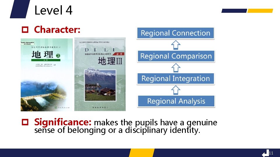 Level 4 p Character: Text 2 Text 4 p Significance: makes the pupils have