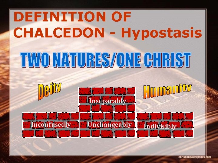 DEFINITION OF CHALCEDON - Hypostasis Inseparably Inconfusedly Unchangeably Indivisibly 