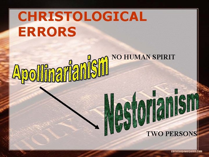 CHRISTOLOGICAL ERRORS NO HUMAN SPIRIT TWO PERSONS 