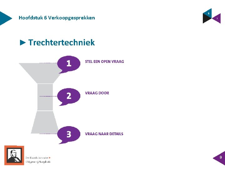 Hoofdstuk 6 Verkoopgesprekken ► Trechtertechniek 9 