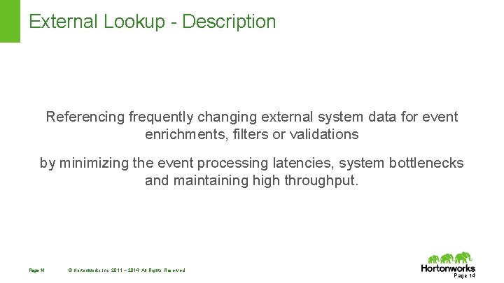 External Lookup - Description Referencing frequently changing external system data for event enrichments, filters External Lookup - Description Referencing frequently changing external system data for event enrichments, filters