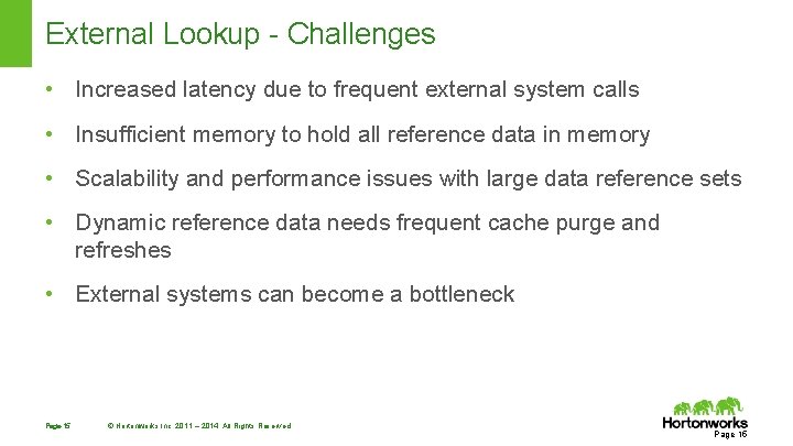 External Lookup - Challenges • Increased latency due to frequent external system calls • External Lookup - Challenges • Increased latency due to frequent external system calls •