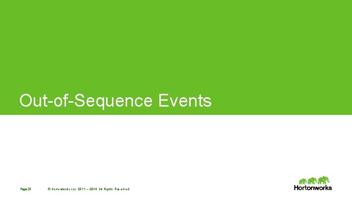 Out-of-Sequence Events Page 33 © Hortonworks Inc. 2011 – 2014. All Rights Reserved Out-of-Sequence Events Page 33 © Hortonworks Inc. 2011 – 2014. All Rights Reserved