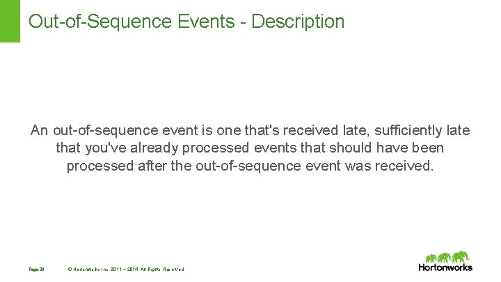 Out-of-Sequence Events - Description An out-of-sequence event is one that's received late, sufficiently late Out-of-Sequence Events - Description An out-of-sequence event is one that's received late, sufficiently late
