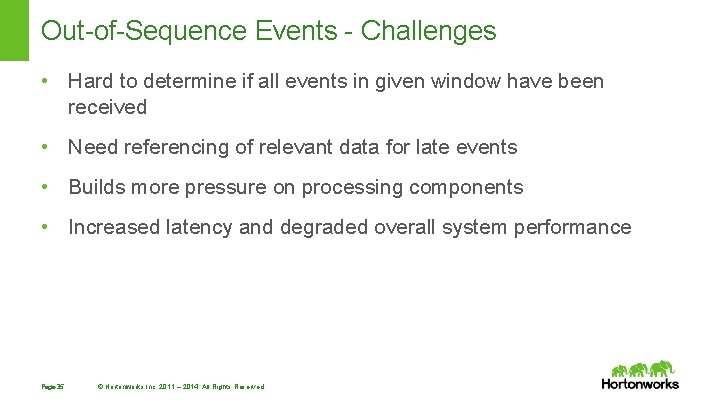 Out-of-Sequence Events - Challenges • Hard to determine if all events in given window Out-of-Sequence Events - Challenges • Hard to determine if all events in given window