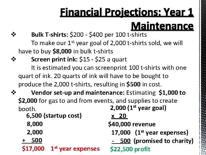 Financial Projections: Year 1 Maintenance Bulk T-shirts: $200 - $400 per 100 t-shirts To