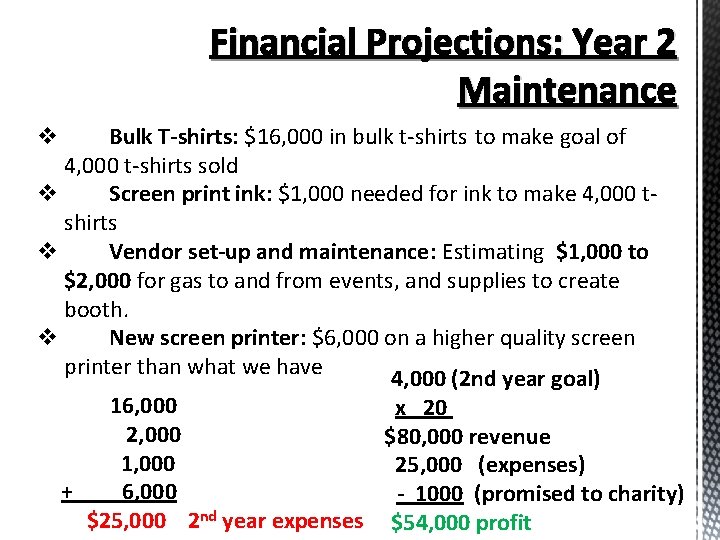 Financial Projections: Year 2 Maintenance Bulk T-shirts: $16, 000 in bulk t-shirts to make