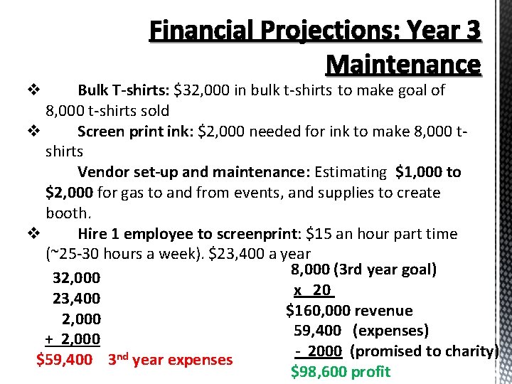 Financial Projections: Year 3 Maintenance Bulk T-shirts: $32, 000 in bulk t-shirts to make
