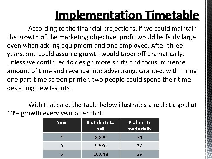 Implementation Timetable According to the financial projections, if we could maintain the growth of