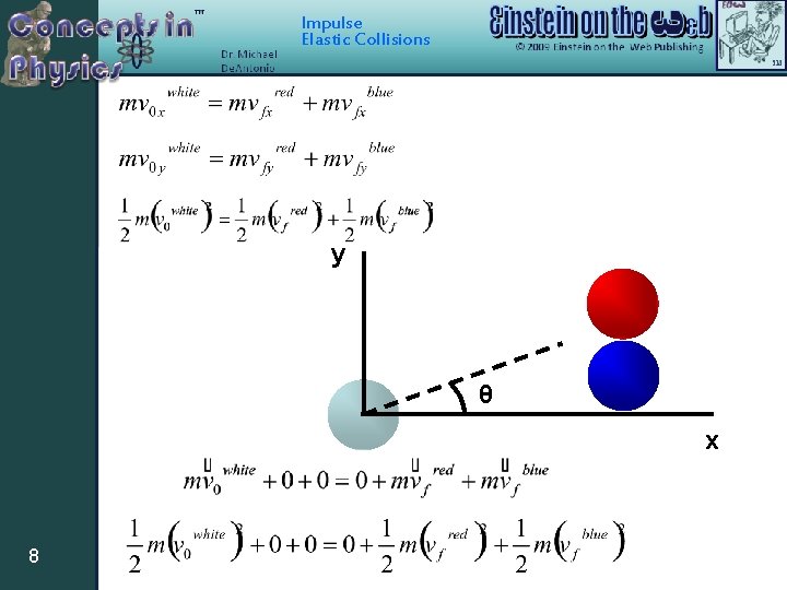 Impulse Elastic Collisions y θ x 8 