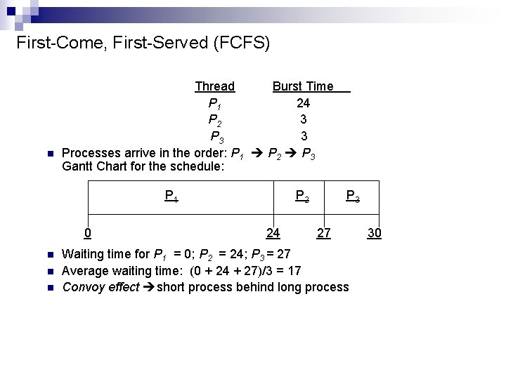First-Come, First-Served (FCFS) n Thread Burst Time P 1 24 P 2 3 P