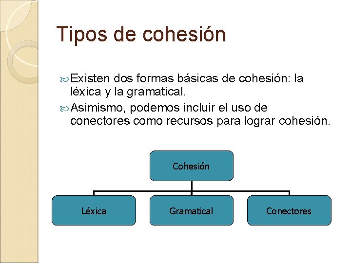 Tipos de cohesión Existen dos formas básicas de cohesión: la léxica y la gramatical.