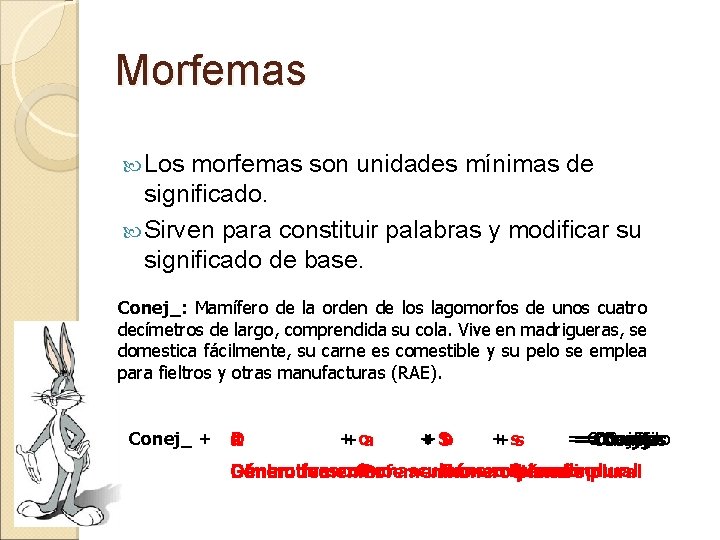 Morfemas Los morfemas son unidades mínimas de significado. Sirven para constituir palabras y modificar