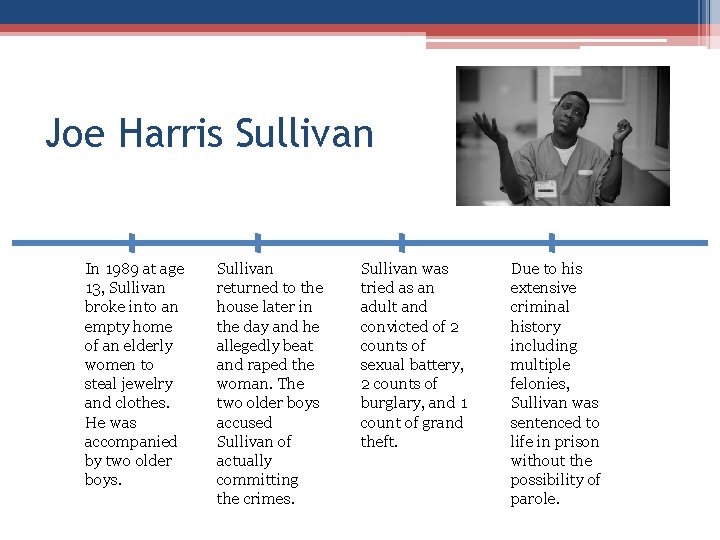 Joe Harris Sullivan In 1989 at age 13, Sullivan broke into an empty home Joe Harris Sullivan In 1989 at age 13, Sullivan broke into an empty home