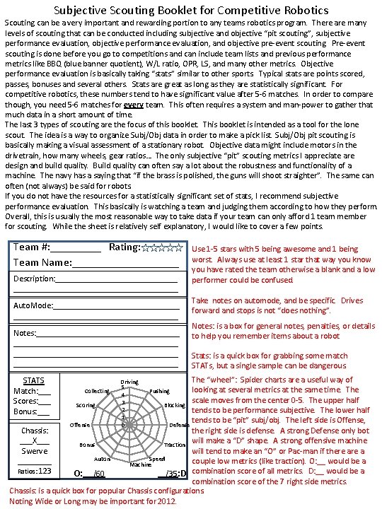 Subjective Scouting Booklet for Competitive Robotics Scouting can be a very important and rewarding