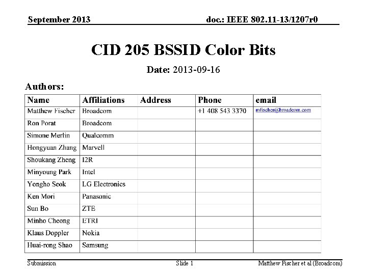 September 2013 doc. : IEEE 802. 11 -13/1207 r 0 CID 205 BSSID Color