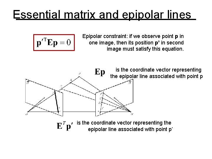 Essential matrix and epipolar lines Epipolar constraint: if we observe point p in one