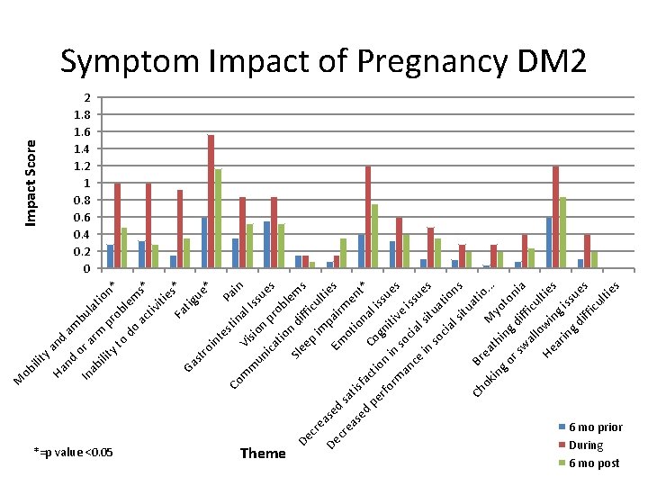 yt Vi bu in al in Pa * ue tig es * s* m