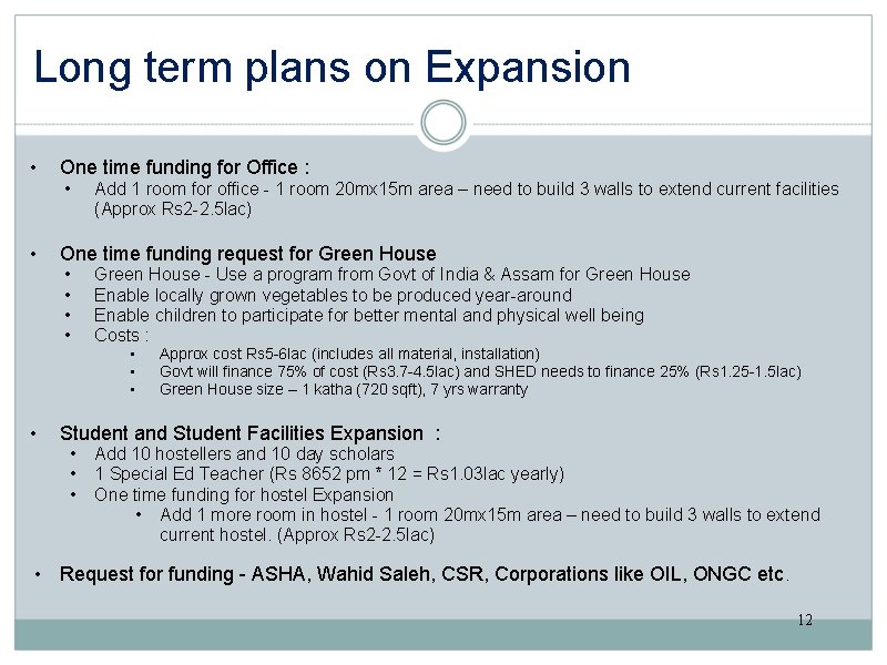 Long term plans on Expansion • • • One time funding for Office :