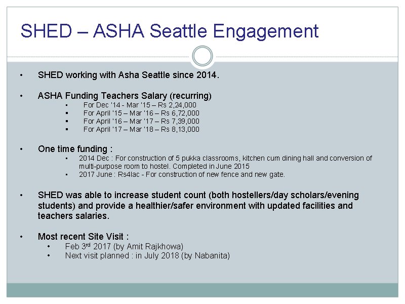 SHED – ASHA Seattle Engagement • SHED working with Asha Seattle since 2014. •