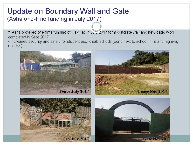 Update on Boundary Wall and Gate (Asha one-time funding in July 2017) • Asha