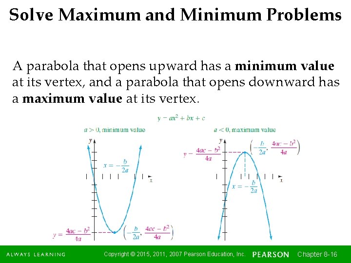 Solve Maximum and Minimum Problems A parabola that opens upward has a minimum value
