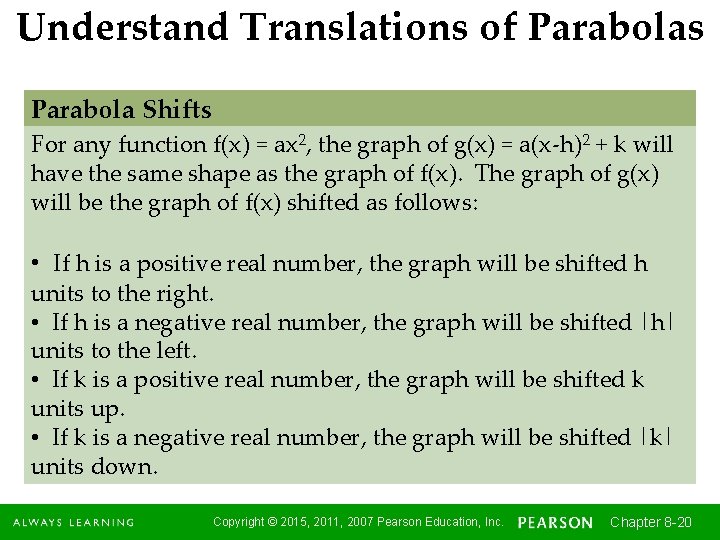 Understand Translations of Parabolas Parabola Shifts For any function f(x) = ax 2, the
