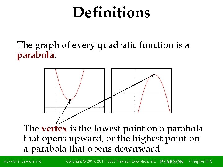 Definitions The graph of every quadratic function is a parabola. The vertex is the