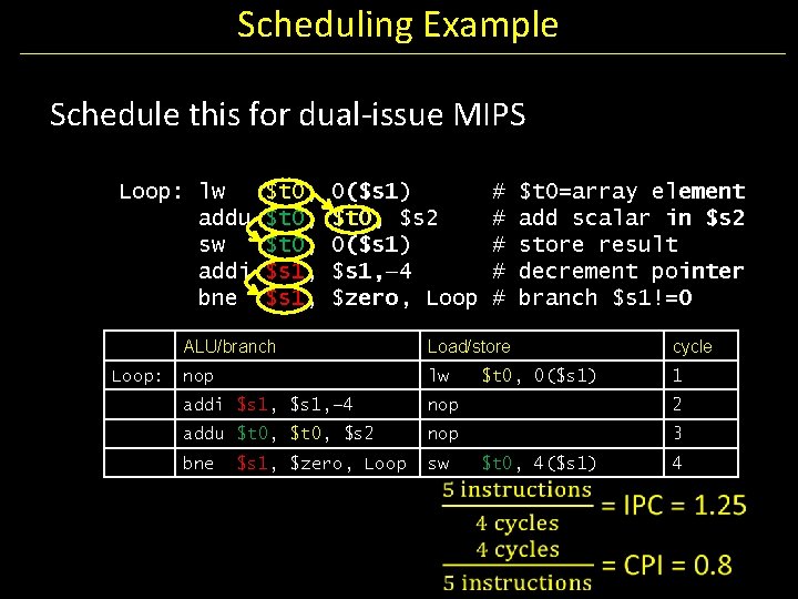 Scheduling Example Schedule this for dual-issue MIPS Loop: lw addu sw addi bne Loop: