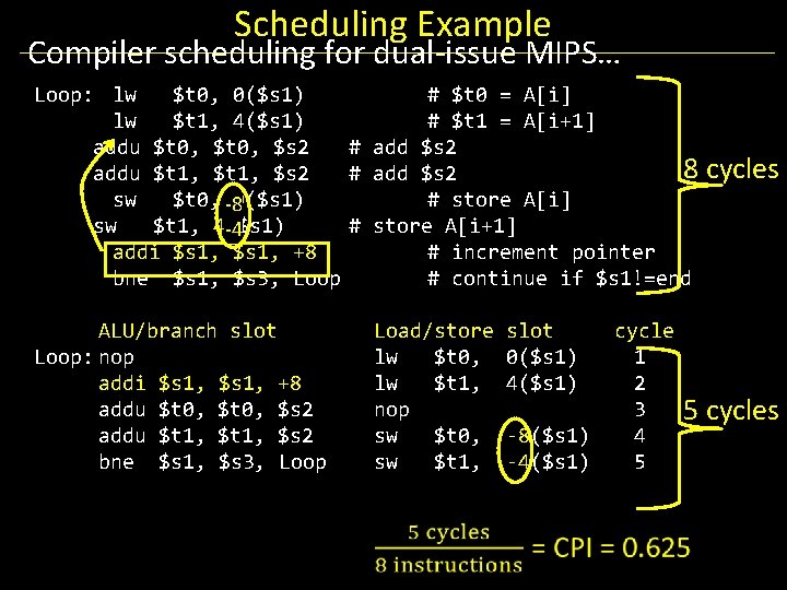 Scheduling Example Compiler scheduling for dual-issue MIPS… Loop: lw $t 0, 0($s 1) #
