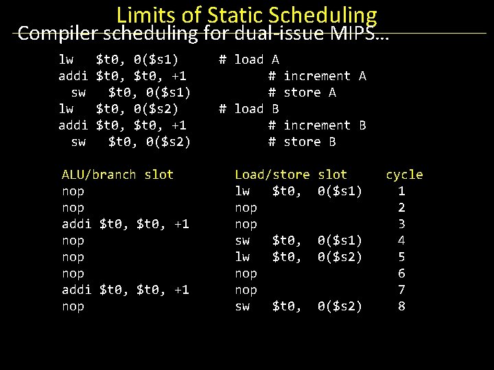 Limits of Static Scheduling Compiler scheduling for dual-issue MIPS… lw addi sw $t 0,