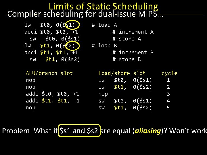 Limits of Static Scheduling Compiler scheduling for dual-issue MIPS… lw addi sw $t 0,