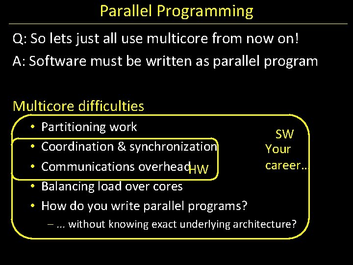 Parallel Programming Q: So lets just all use multicore from now on! A: Software