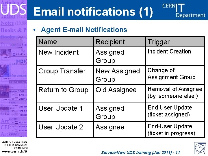 Email notifications (1) • Agent E-mail Notifications Name New Incident Recipient Assigned Group Trigger