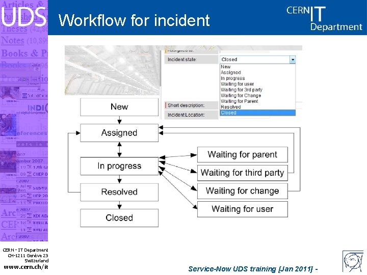 Workflow for incident CERN - IT Department CH-1211 Genève 23 Switzerland www. cern. ch/it