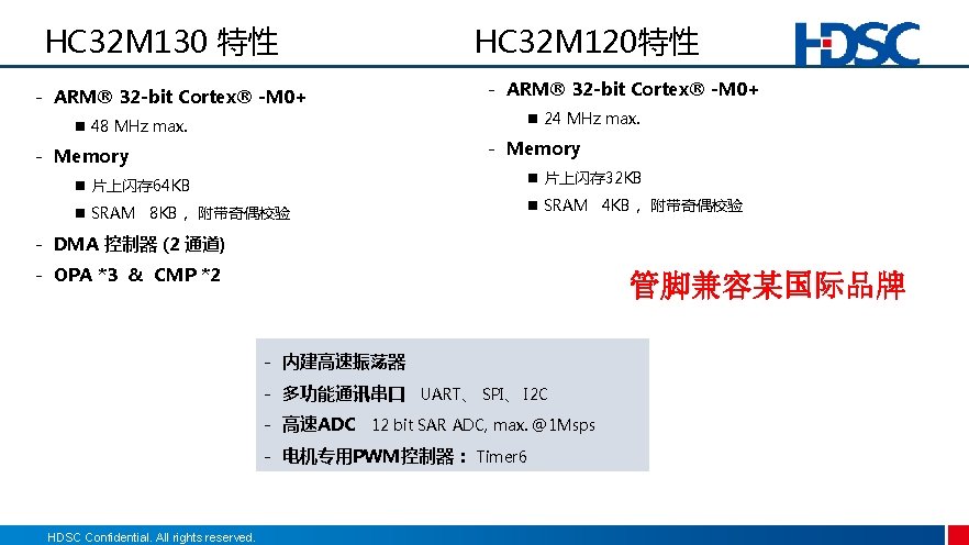 HC 32 M 130 特性 - ARM® 32 -bit Cortex® -M 0+ n 48