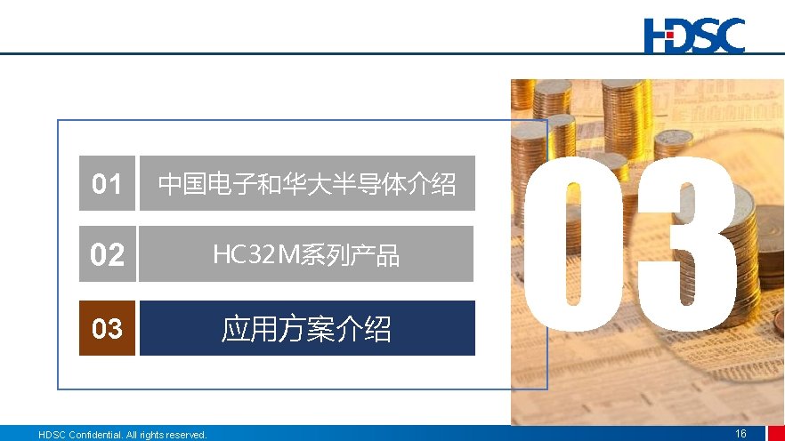 01 中国电子和华大半导体介绍 02 HC 32 M系列产品 03 应用方案介绍 HDSC Confidential. All rights reserved. 03