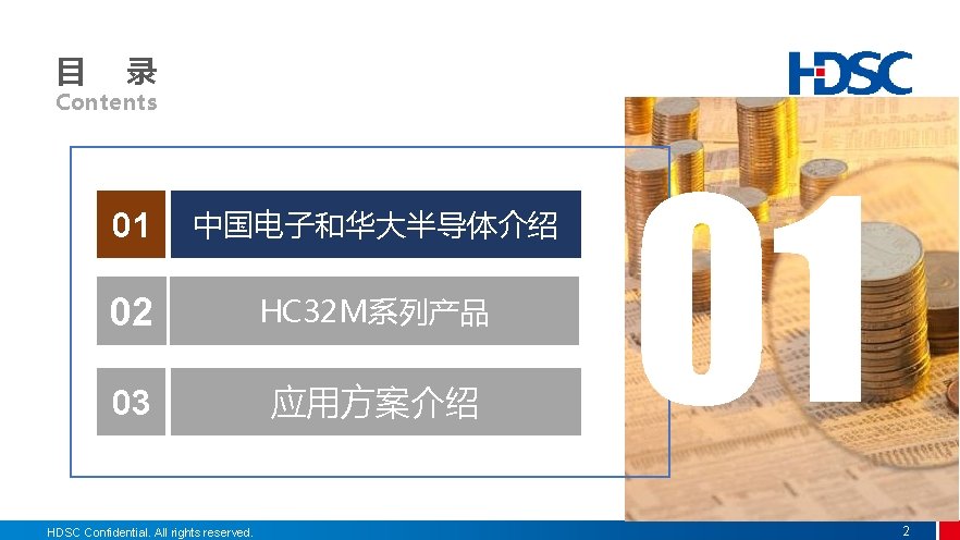 目 录 Contents 01 中国电子和华大半导体介绍 02 HC 32 M系列产品 03 应用方案介绍 HDSC Confidential. All