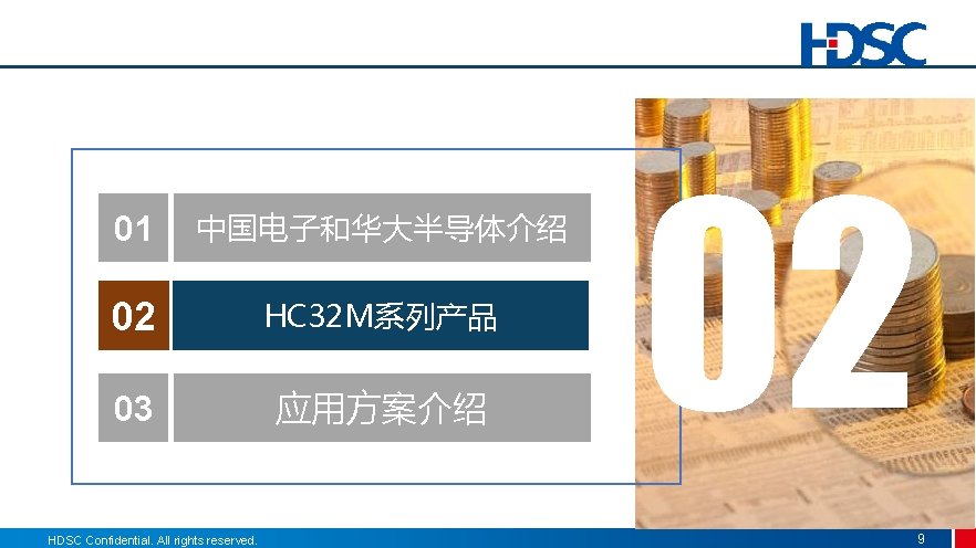 01 中国电子和华大半导体介绍 02 HC 32 M系列产品 03 应用方案介绍 HDSC Confidential. All rights reserved. 02
