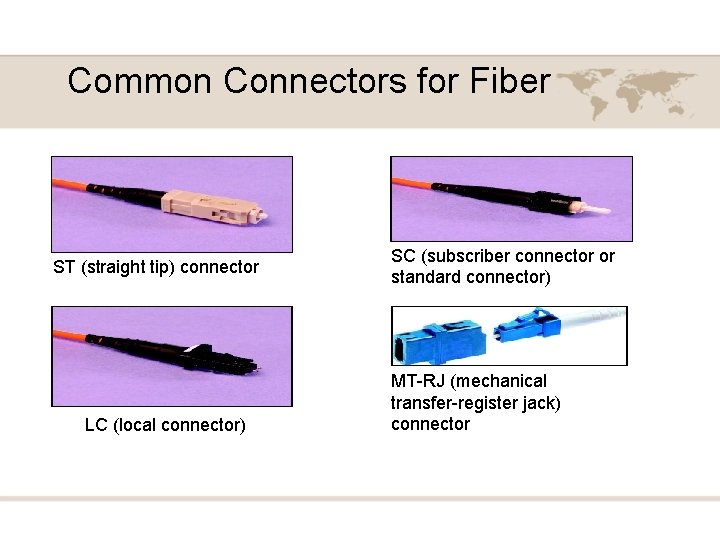 Common Connectors for Fiber ST (straight tip) connector LC (local connector) SC (subscriber connector